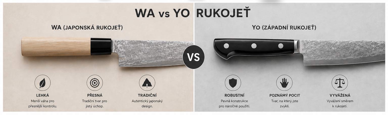 WA vs YO – typ rukojeti